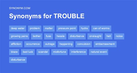 troublesome synonym|troubling synonyms.